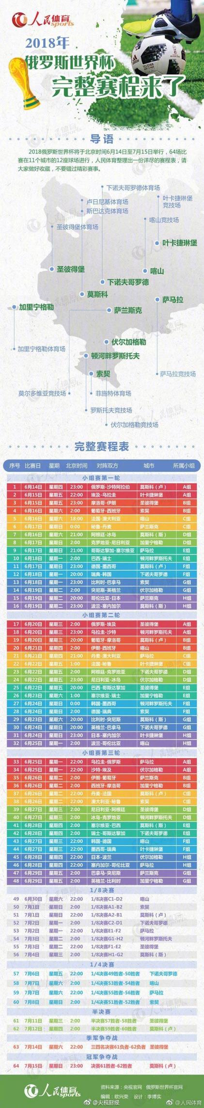 吴阿顺澳门,站亚巡赛排,奥尔蒂斯夺,Tcg天成彩票,彩票平台,在线投注,实时开奖,彩票预测