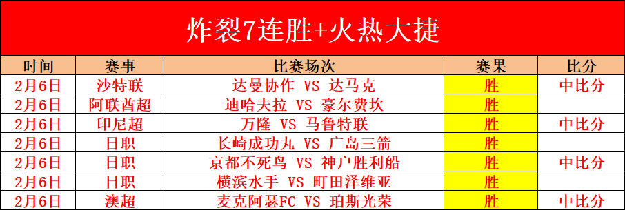 惊爆德乙,前夜制胜关,键战,Tcg天成彩票,彩票平台,在线投注,实时开奖,彩票预测