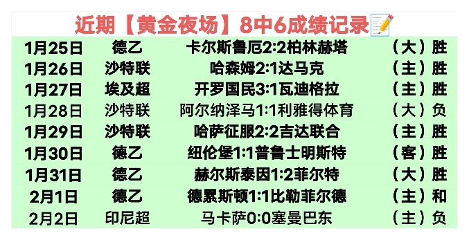 山东高速男,篮连胜两场,击败北京北,Tcg天成彩票,彩票平台,在线投注,实时开奖,彩票预测