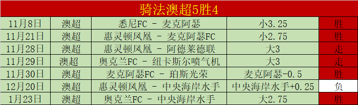 迈阿密国际,四将国家队,汇聚,Tcg天成彩票,彩票平台,在线投注,实时开奖,彩票预测