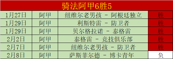 大乐透期号,专家推荐,质合分析前,Tcg天成彩票,彩票平台,在线投注,实时开奖,彩票预测