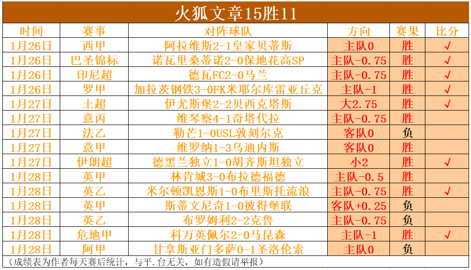 期大乐透专,家推荐,西乙阿尔梅,Tcg天成彩票,彩票平台,在线投注,实时开奖,彩票预测