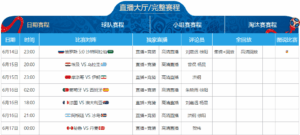 克莱赛后慷,慨赠予手术,医生,Tcg天成彩票,彩票平台,在线投注,实时开奖,彩票预测