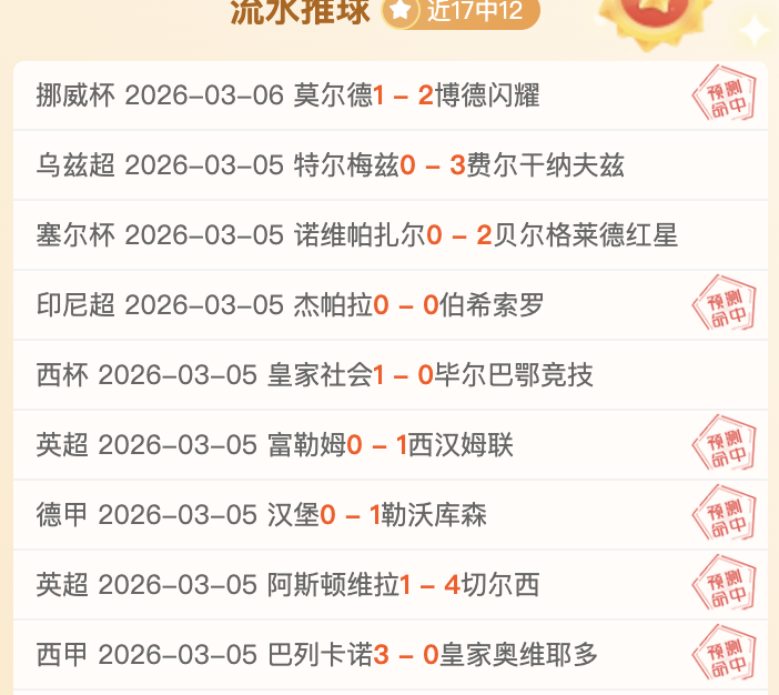 许妤欣伤病,两度挫败,渴望健康征,Tcg天成彩票,彩票平台,在线投注,实时开奖,彩票预测