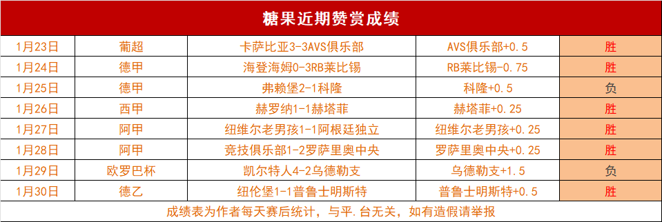 克洛普回归,引风波,深度解析,Tcg天成彩票,彩票平台,在线投注,实时开奖,彩票预测