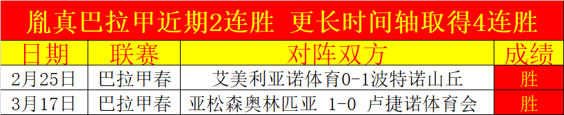 卡洛斯,哈维,阿隆索教练,Tcg天成彩票,彩票平台,在线投注,实时开奖,彩票预测