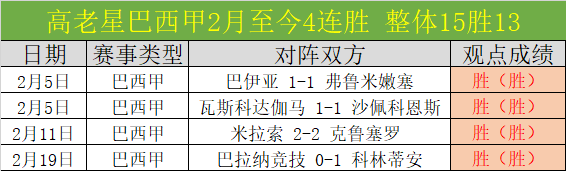 快船击败鹈,哈登送出,伦纳德轰下,Tcg天成彩票,彩票平台,在线投注,实时开奖,彩票预测