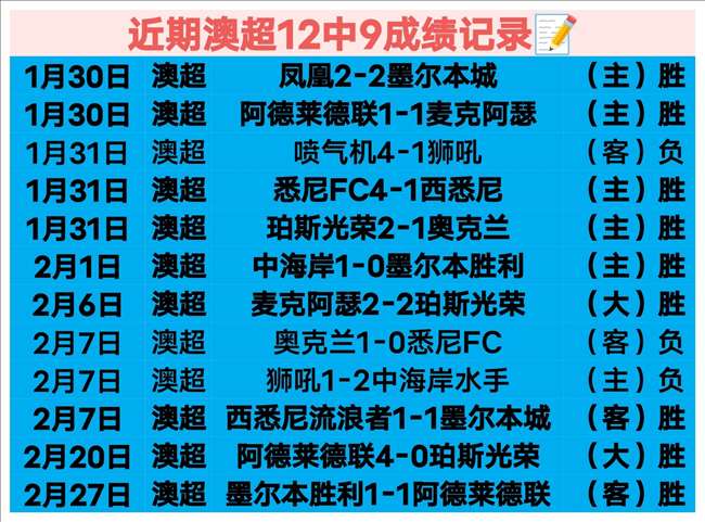 年国家队首,期集训名单,正式公布,Tcg天成彩票,彩票平台,在线投注,实时开奖,彩票预测