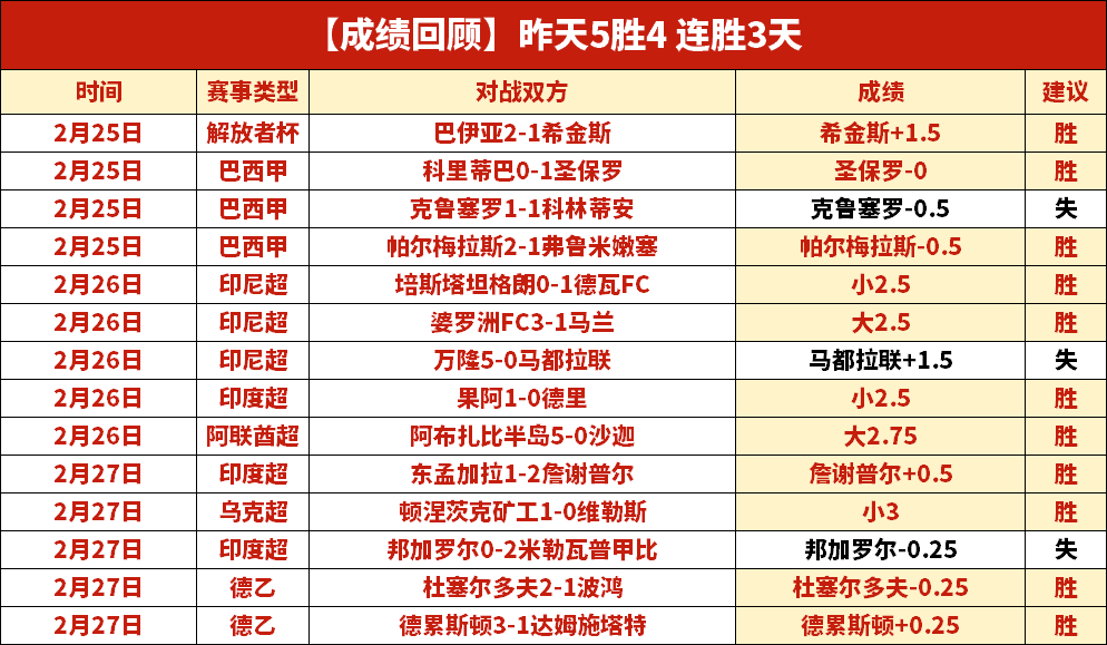 情报解读,掘金,开拓者专家,Tcg天成彩票,彩票平台,在线投注,实时开奖,彩票预测