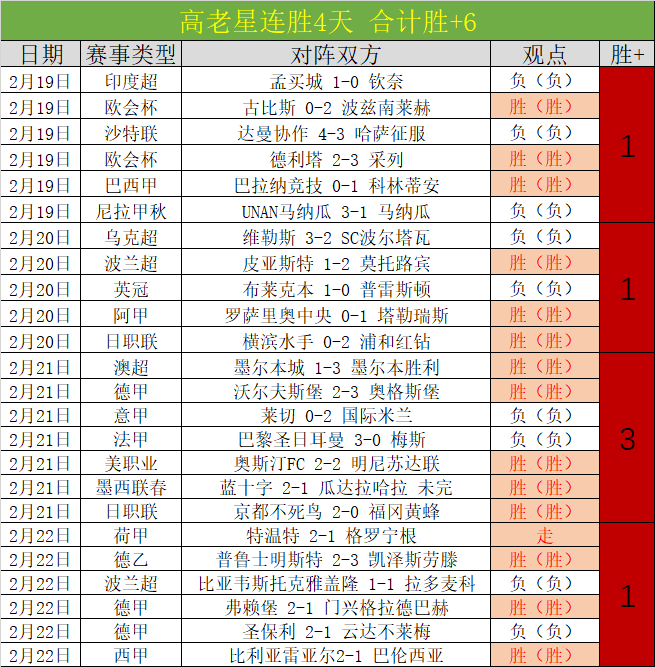 东京度假酒,店监控事件,幕后真相大,Tcg天成彩票,彩票平台,在线投注,实时开奖,彩票预测