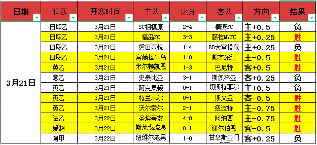 大乐透期号,专家推荐质,合分析前区,Tcg天成彩票,彩票平台,在线投注,实时开奖,彩票预测