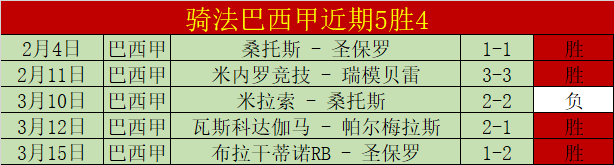 Small Barbie,哈尔滨出租,车司机苦练,Tcg天成彩票,彩票平台,在线投注,实时开奖,彩票预测