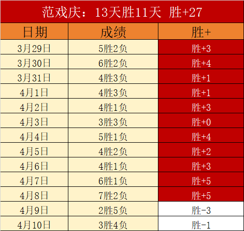 乌克兰接收,首架比利时,战机时间推,Tcg天成彩票,彩票平台,在线投注,实时开奖,彩票预测