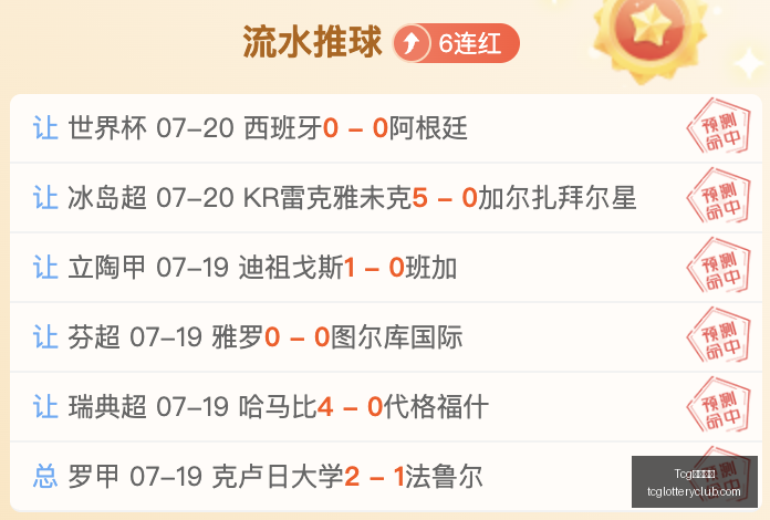 天成彩票,天成彩票突,发变动引发,Tcg天成彩票,彩票平台,在线投注,实时开奖,彩票预测
