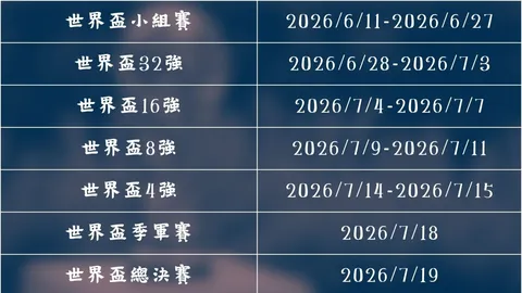 巴萨书写国王杯13次平局史，4次战平贡献非凡