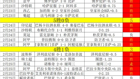 大乐透期号专家推荐：中游队客场走势分析