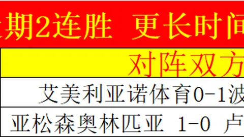 卡洛斯：哈维-阿隆索教练出色，安切洛蒂更胜一筹。
