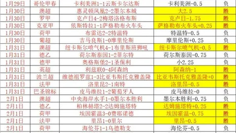 精研澳篮策略，品质至上，全力以赴，助力梦想起航！🏀💪 加油加油，共创辉煌！