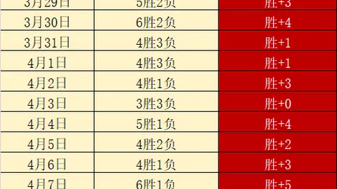 乌克兰接收首架比利时F-16战机时间推迟至2025年年底