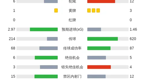 电竞战队新阵容亮相，品牌赞助助力争冠征程